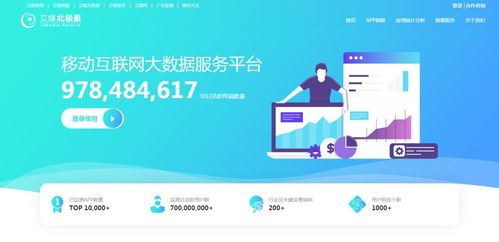 艾媒咨询 数据洞察力驱动，技术咨询领域的实力与价值解析